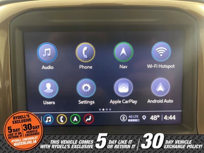 2021 Chevrolet Silverado 1500 High Country